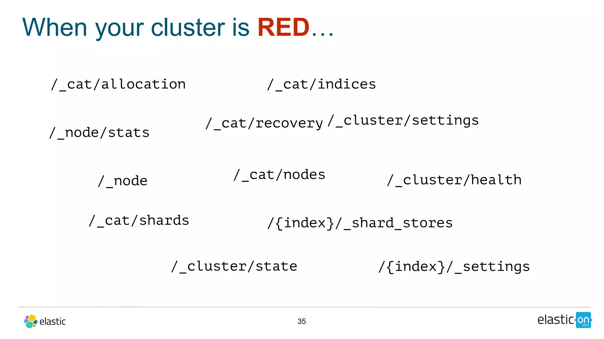 35
When your cluster is RED…
/_cat/allocation /_cat/indices
/_cat/nodes
/_cat/recovery
/_cat/shards
/_cluster/health
/_cluster/state
/{index}/_shard_stores
/_cluster/settings
/_node/stats
/{index}/_settings
/_node
 