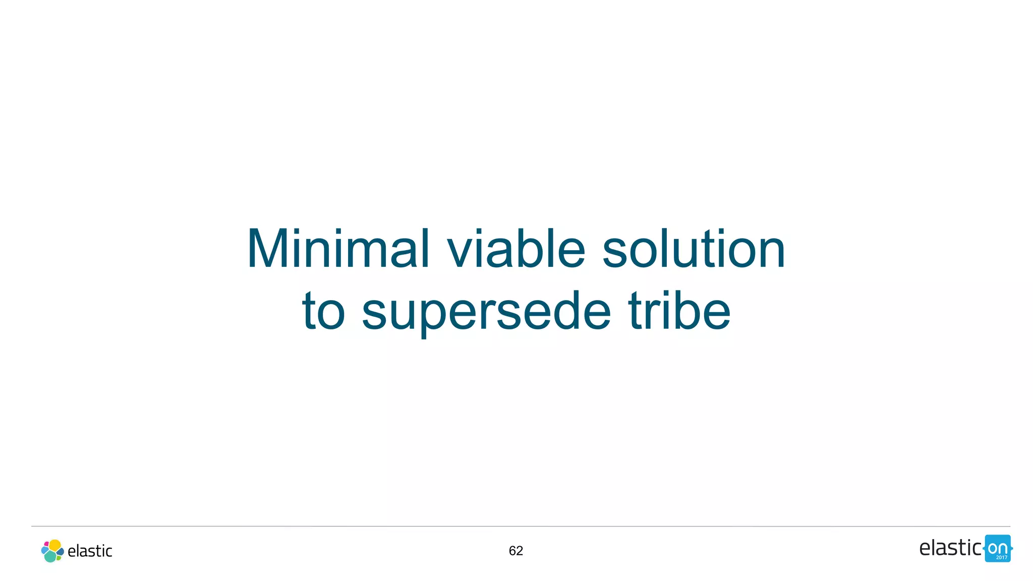 Minimal viable solution
to supersede tribe
62
 