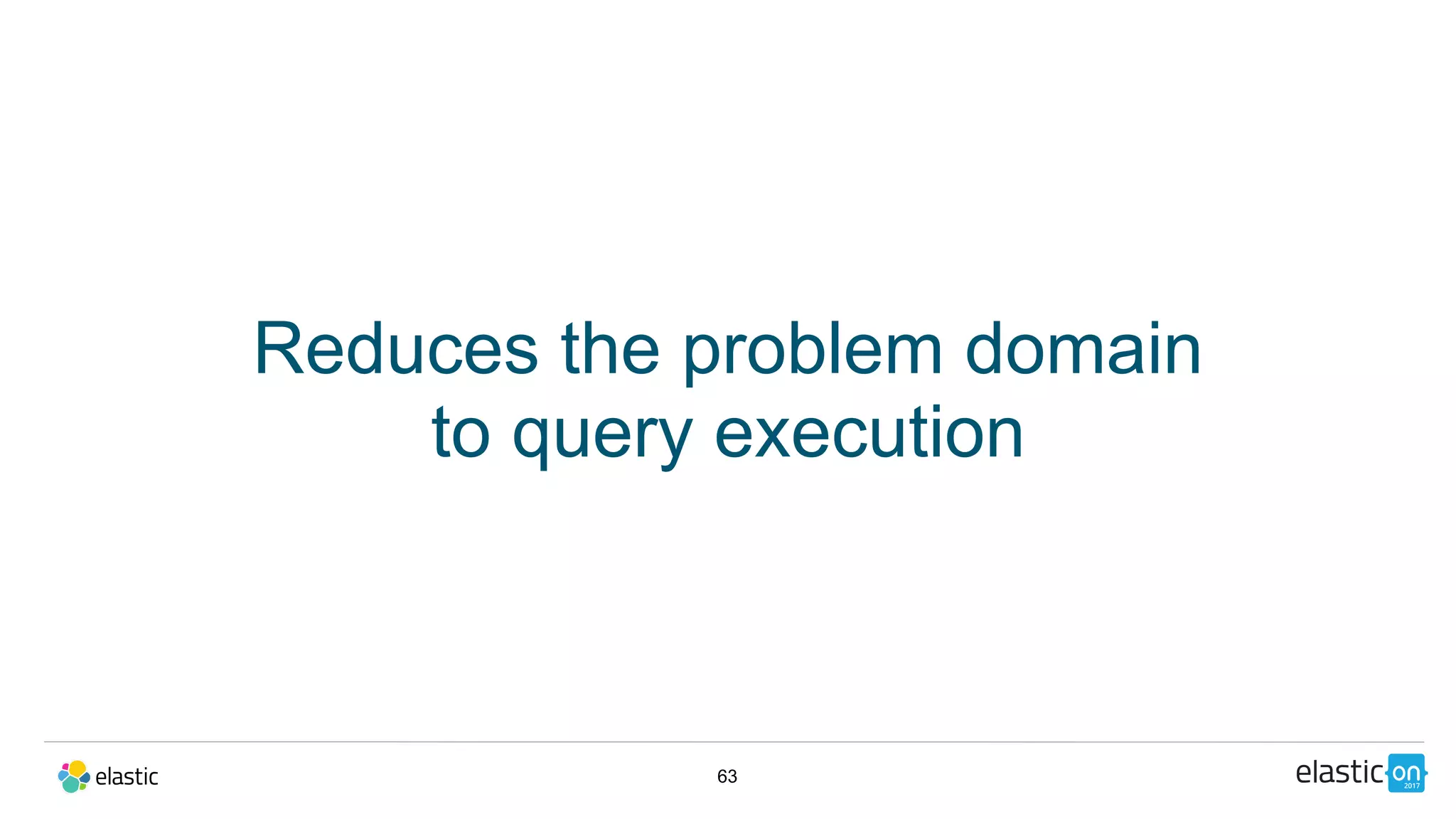 Reduces the problem domain
to query execution
63
 