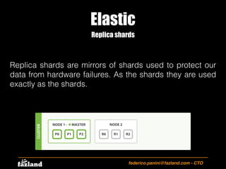 Elastic
federico.panini@fazland.com - CTO
Replica shards
Replica shards are mirrors of shards used to protect our
data fro...