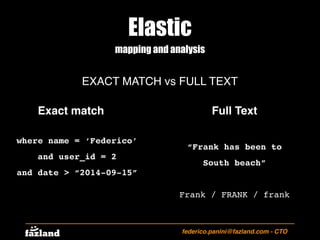 Elastic
federico.panini@fazland.com - CTO
mapping and analysis
EXACT MATCH vs FULL TEXT
Exact match Full Text
where name =...