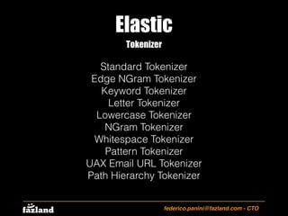 Elastic
federico.panini@fazland.com - CTO
Tokenizer
Standard Tokenizer
Edge NGram Tokenizer
Keyword Tokenizer
Letter Token...
