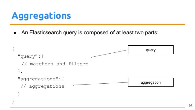 elasticsearch for data analytics elasticsearch query