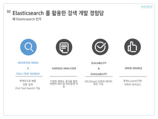 Elasticsearch 를 활용한 검색 개발 경험담02
역색인으로 빠른
전문 검색
(Full Text Search) 가능
INVERTED INDEX
&
FULL TEXT SEARCH
VARIOUS ANALYZER
SCALABILITY
&
AVAILABILITY
OPEN SOURCE
다양한 형태소 분석을 통한
자연어 처리 및 의미검색 가
능
샤드(Shard) 단위의 데이터
분산 구성
루씬(Lucene)기반
아파치 라이선스
왜 Elasticsearch 인가
 
