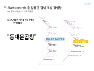 Elasticsearch 를 활용한 검색 개발 경험담
POI 검색 개발기 #2. 검색 적절성
02
Case 1. 다중적 의미를 가진 검색어
>> 대상선정
“동대문곱창” 지역 && 카테고리
명칭 || 별칭
 