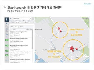 Elasticsearch 를 활용한 검색 개발 경험담
POI 검색 개발기 #2. 검색 적절성
02
Case 3. 랜드마크 검색어
>> 부속 POI가 많은 랜드마크
인천공항 제2터미널
및
부속 POI(15개)
인천공항 제1터미널
및
부속 POI (25개)
 
