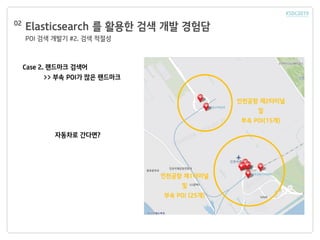 Elasticsearch 를 활용한 검색 개발 경험담
POI 검색 개발기 #2. 검색 적절성
02
Case 2. 랜드마크 검색어
>> 부속 POI가 많은 랜드마크
인천공항 제2터미널
및
부속 POI(15개)
인천공항 제1터미널
및
부속 POI (25개)
자동차로 간다면?
 