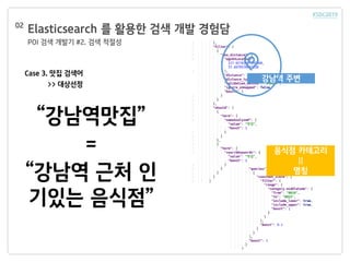 Elasticsearch 를 활용한 검색 개발 경험담
POI 검색 개발기 #2. 검색 적절성
02
Case 3. 맛집 검색어
>> 대상선정
강남역 주변
“강남역맛집”
=
“강남역 근처 인
기있는 음식점”
음식점 카테고리
||
명칭
 