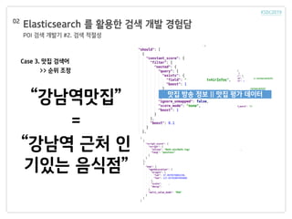 Elasticsearch 를 활용한 검색 개발 경험담
POI 검색 개발기 #2. 검색 적절성
02
Case 3. 맛집 검색어
>> 순위 조정
거리 || POI RANK
맛집 방송 정보 || 맛집 평가 데이터
“강남역맛집”
=
“강남역 근처 인
기있는 음식점”
 