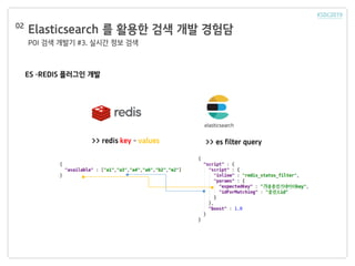 Elasticsearch 를 활용한 검색 개발 경험담
POI 검색 개발기 #3. 실시간 정보 검색
02
ES –REDIS 플러그인 개발
>> redis key – values >> es filter query
 