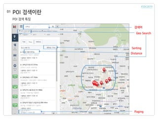 POI 검색이란01
POI 검색 특징
검색어
Sorting
Distance
Paging
Geo Search
 