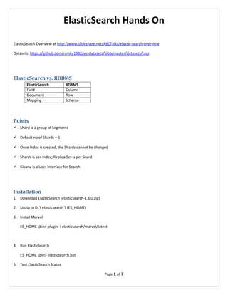 ElasticSearch Hands On
ElasticSearch Overview at http://www.slideshare.net/ABCTalks/elastic-search-overview
Datasets: https://github.com/ramky1982/ee-datasets/blob/master/datasets/cars
ElasticSearch vs. RDBMS
ElasticSearch RDBMS
Field Column
Document Row
Mapping Schema
Points
 Shard is a group of Segments
 Default no of Shards = 5
 Once Index is created, the Shards cannot be changed
 Shards is per Index; Replica Set is per Shard
 Kibana is a User Interface for Search
Installation
1. Download ElasticSearch (elasticsearch-1.6.0.zip)
2. Unzip to D:  elasticsearch  (ES_HOME)
3. Install Marvel
ES_HOME bin> plugin -i elasticsearch/marvel/latest
4. Run ElasticSearch
ES_HOME bin> elasticsearch.bat
5. Test ElasticSearch Status
Page 1 of 7
 