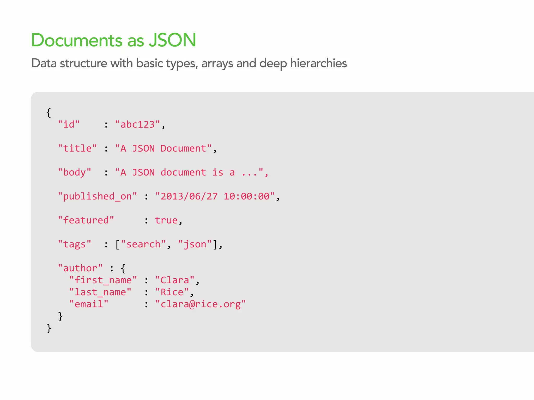 {
    "id"        :  "abc123",
    "title"  :  "A  JSON  Document",
    "body"    :  "A  JSON  document  is  a  ...",
    "published_on"  :  "2013/06/27  10:00:00",
    "featured"          :  true,
    
    "tags"    :  ["search",  "json"],
    "author"  :  {
        "first_name"  :  "Clara",
        "last_name"    :  "Rice",
        "email"            :  "clara@rice.org"
    }
}
Documents as JSON
Data structure with basic types, arrays and deep hierarchies
 