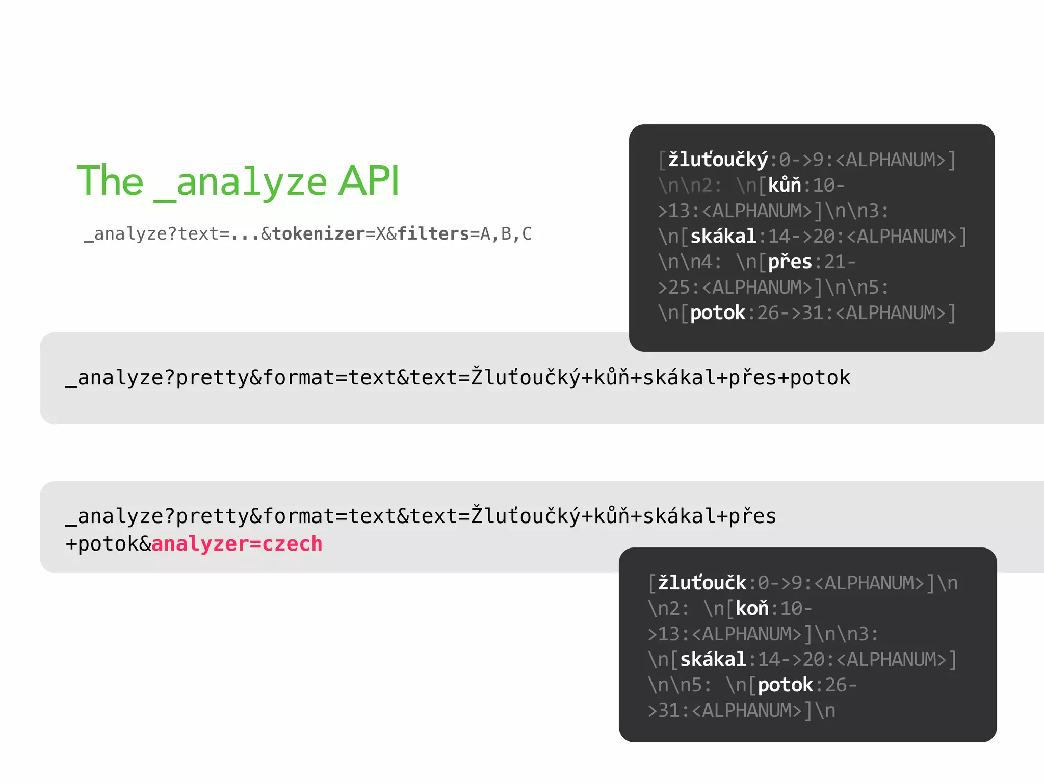 _analyze?pretty&format=text&text=Žluťoučký+kůň+skákal+přes+potok
The _analyze API
[žluťoučký:0-­‐>9:<ALPHANUM>]
nn2:  n[kůň:10-­‐
>13:<ALPHANUM>]nn3:  
n[skákal:14-­‐>20:<ALPHANUM>]
nn4:  n[přes:21-­‐
>25:<ALPHANUM>]nn5:  
n[potok:26-­‐>31:<ALPHANUM>]
_analyze?pretty&format=text&text=Žluťoučký+kůň+skákal+přes
+potok&analyzer=czech
[žluťoučk:0-­‐>9:<ALPHANUM>]n
n2:  n[koň:10-­‐
>13:<ALPHANUM>]nn3:  
n[skákal:14-­‐>20:<ALPHANUM>]
nn5:  n[potok:26-­‐
>31:<ALPHANUM>]n
_analyze?text=...&tokenizer=X&filters=A,B,C
 