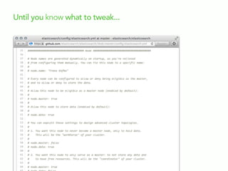 Until you know what to tweak...
 