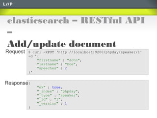 elasticsearch – RESTful API
–
Add/update document
$ curl -XPUT 'http://localhost:9200/phpday/speaker/1'
-d '{
"firstname" : "John",
"lastname" : "Doe",
"speeches" : 2
}'
{
"ok" : true,
"_index" : "phpday",
"_type" : "speaker",
"_id" : "1",
"_version" : 1
}
Request
Response
 