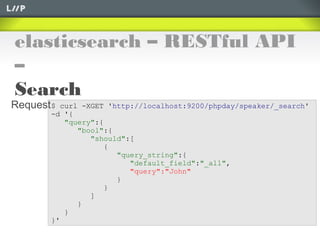 elasticsearch – RESTful API
–
Search
$ curl -XGET 'http://localhost:9200/phpday/speaker/_search'
-d '{
"query":{
"bool":{
"should":[
{
"query_string":{
"default_field":"_all",
"query":"John"
}
}
]
}
}
}'
Request
 