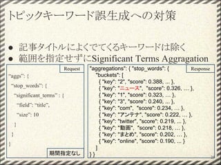 トピックキーワード誤生成への対策
● 記事タイトルによくでてくるキーワードは除く
● 範囲を指定せずにSignificant Terms Aggragation
25
"aggregations": { "stop_words": {
"buckets": [
{ "key": "2", "score": 0.388, ... },
{ "key": "ニュース", "score": 0.326, … },
{ "key": "1", "score": 0.323, … },
{ "key": "3", "score": 0.240, ... },
{ "key": "com", "score": 0.234, … },
{ "key": "アンテナ", "score": 0.222, … },
{ "key": "twitter", "score": 0.219, ... },
{ "key": "動画", "score": 0.218, … },
{ "key": "まとめ", "score": 0.202, … },
{ "key": "online", "score": 0.190, ... }
]
} }
“aggs”: {
“stop_words”: {
“significant_terms” : {
“field”: “title”,
“size”: 10
}
}
}
Request Response
期間指定なし
 