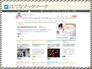 　 はてなブックマーク
3
 