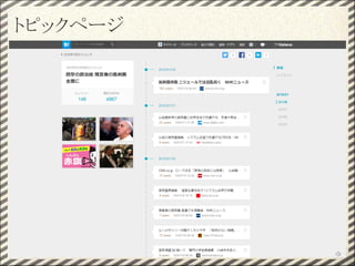 トピックページ
5
 