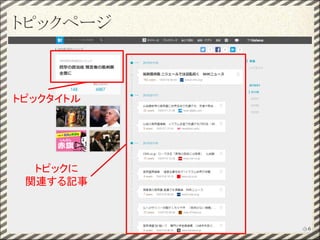 トピックページ
6
トピックタイトル
トピックに
関連する記事
 
