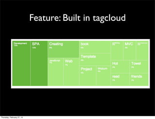 Feature: Built in tagcloud

Thursday, February 27, 14

 