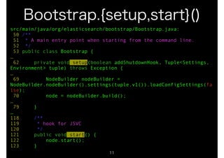 Bootstrap.{setup,start}() 
src/main/java/org/elasticsearch/bootstrap/Bootstrap.java: 
50 /** 
51 * A main entry point when starting from the command line. 
52 */ 
53 public class Bootstrap { 
… 
62 private void setup(boolean addShutdownHook, Tuple<Settings, 
Environment> tuple) throws Exception { 
… 
69 NodeBuilder nodeBuilder = 
NodeBuilder.nodeBuilder().settings(tuple.v1()).loadConfigSettings(fa 
lse); 
70 node = nodeBuilder.build(); 
… 
79 } 
… 
118 /** 
119 * hook for JSVC 
120 */ 
121 public void start() { 
122 node.start(); 
123 } 
11 
 