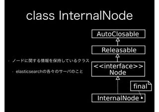class InternalNode 
AutoClosable 
Releasable 
<<interface>> 
Node 
final 
InternalNode 
• ノードに関する情報を保持しているクラス 
• elasticsearchの各々のサーバのこと 
 