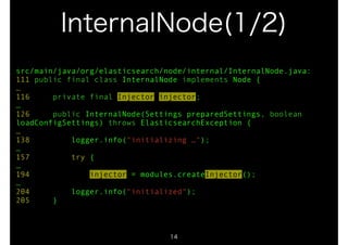 InternalNode(1/2) 
src/main/java/org/elasticsearch/node/internal/InternalNode.java: 
111 public final class InternalNode implements Node { 
… 
116 private final Injector injector; 
… 
126 public InternalNode(Settings preparedSettings, boolean 
loadConfigSettings) throws ElasticsearchException { 
… 
138 logger.info("initializing …"); 
… 
157 try { 
… 
194 injector = modules.createInjector(); 
… 
204 logger.info("initialized"); 
205 } 
14 
 