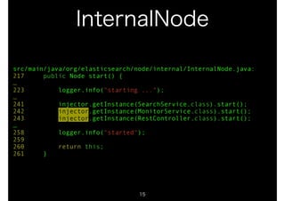 InternalNode 
src/main/java/org/elasticsearch/node/internal/InternalNode.java: 
217 public Node start() { 
… 
223 logger.info("starting ..."); 
… 
241 injector.getInstance(SearchService.class).start(); 
242 injector.getInstance(MonitorService.class).start(); 
243 injector.getInstance(RestController.class).start(); 
… 
258 logger.info("started"); 
259 
260 return this; 
261 } 
15 
 