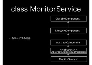 class MonitorService 
ClosableComponent 
LifecycleComponent 
AbstractComponent 
<<abstract>> 
AbstractLifecycleComponent 
MonitorService 
• 各サービスの実体 
 