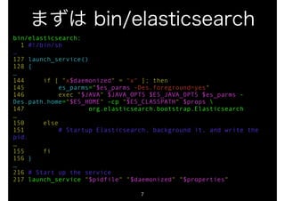 まずは bin/elasticsearch 
bin/elasticsearch: 
1 #!/bin/sh 
… 
127 launch_service() 
128 { 
… 
144 if [ "x$daemonized" = "x" ]; then 
145 es_parms="$es_parms -Des.foreground=yes" 
146 exec "$JAVA" $JAVA_OPTS $ES_JAVA_OPTS $es_parms - 
Des.path.home="$ES_HOME" -cp "$ES_CLASSPATH" $props  
147 org.elasticsearch.bootstrap.Elasticsearch 
… 
150 else 
151 # Startup Elasticsearch, background it, and write the 
pid. 
… 
155 fi 
156 } 
… 
216 # Start up the service 
217 launch_service "$pidfile" "$daemonized" "$properties" 
7 
 
