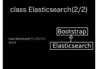 class Elasticsearch(2/2) 
Bootstrap 
Elasticsearch 
• class Bootstrapをラップしてい 
るだけ 
 