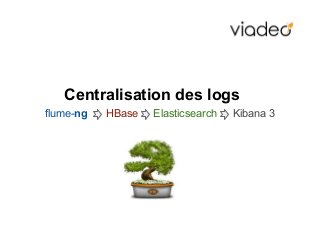 Centralisation des logs
flume-ng HBase Elasticsearch Kibana 3
 