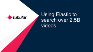 Using Elastic to
search over 2.5B
videos
 