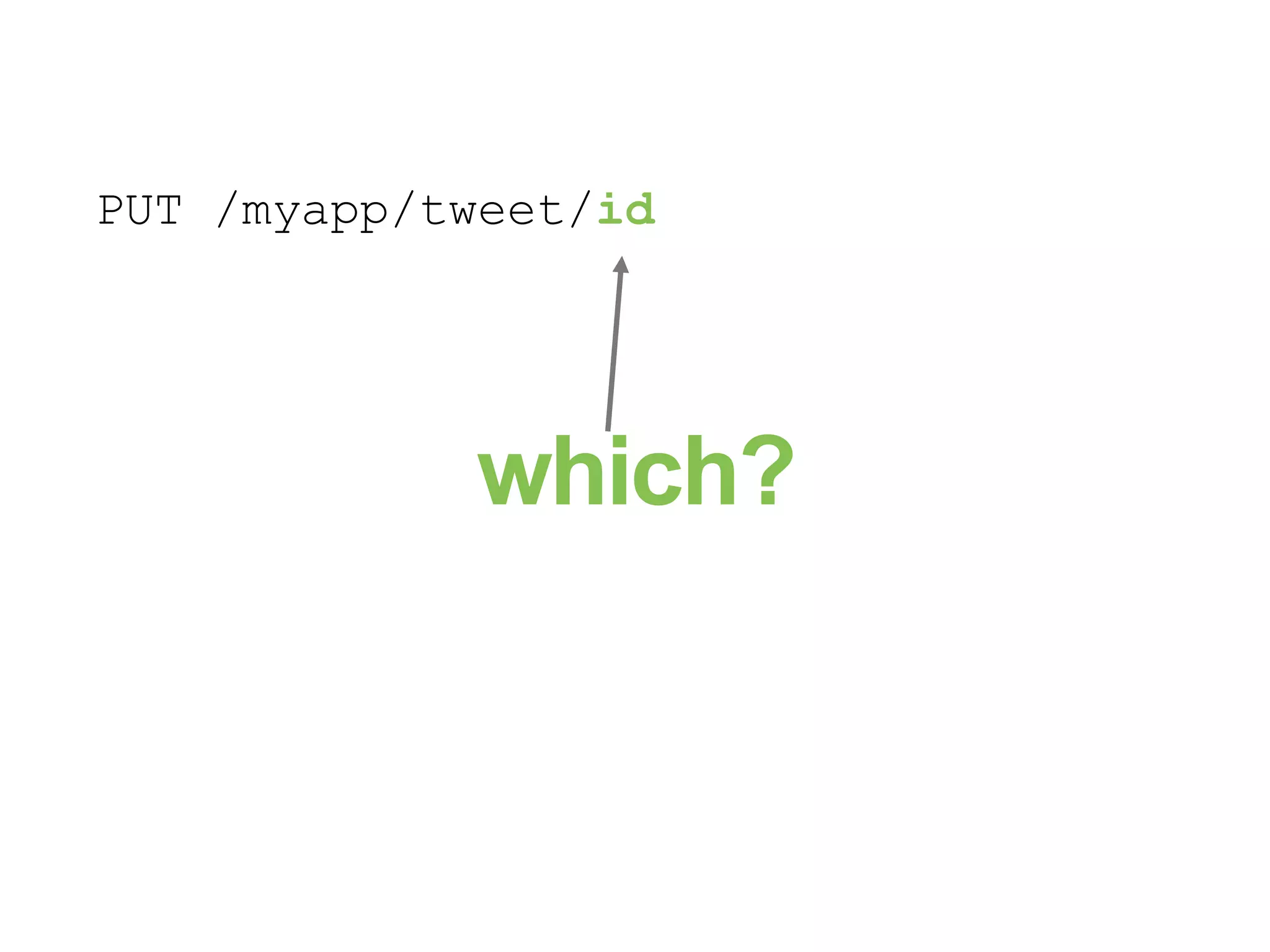 PUT /myapp/tweet/id which? 