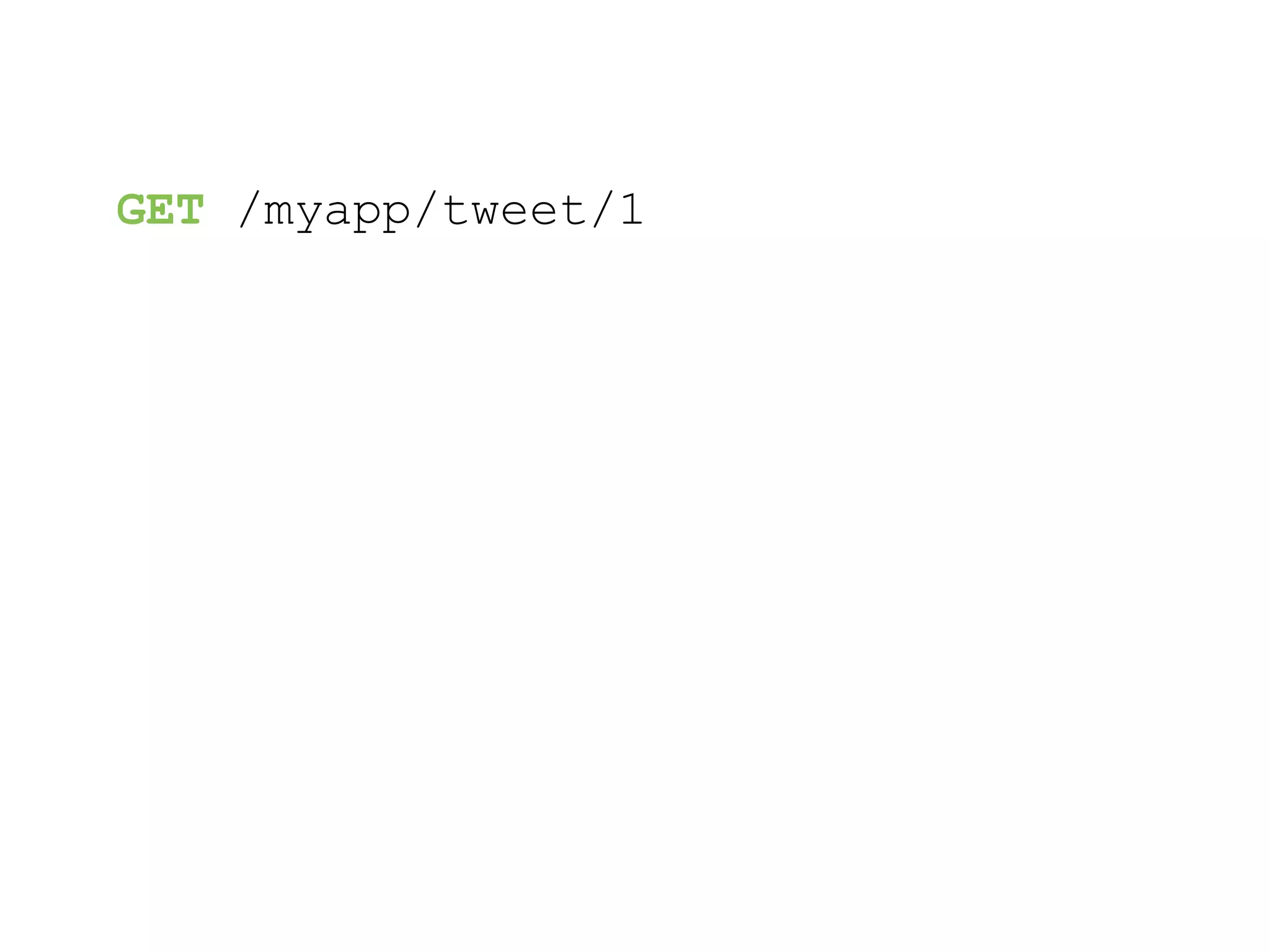 GET /myapp/tweet/1 