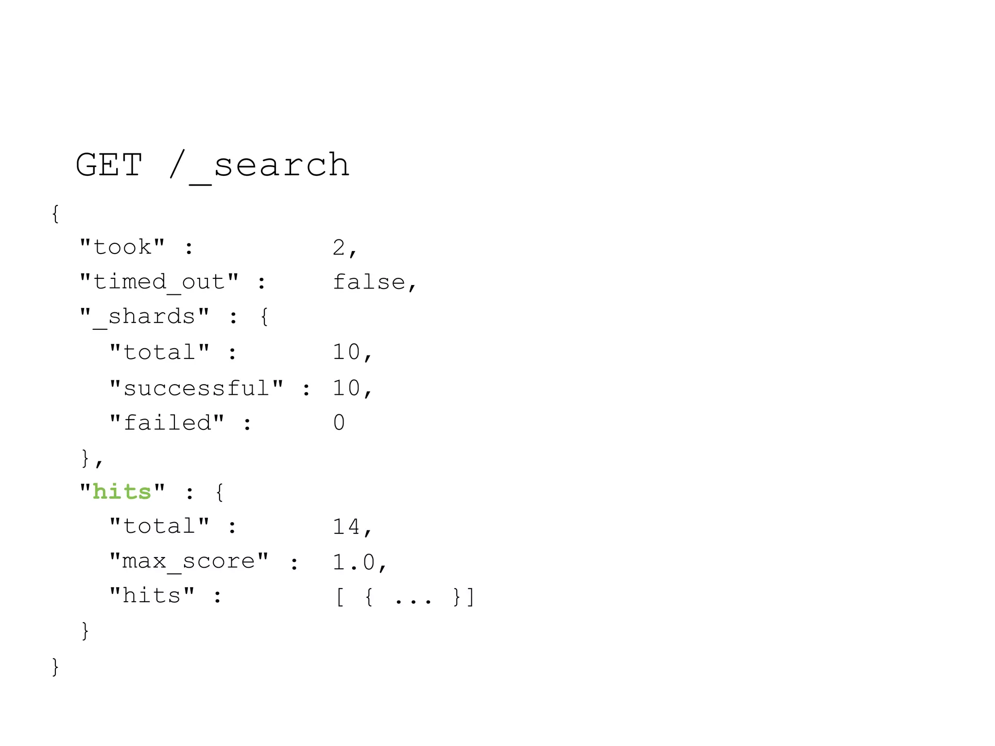 GET /_search { 2, false, "took" : "timed_out" : "_shards" : { "total" : 10, "successful" : 10, "failed" : 0 14, : 1.0, [ { ... }] }, "hits" : { "total" : "max_score" "hits" : } } 