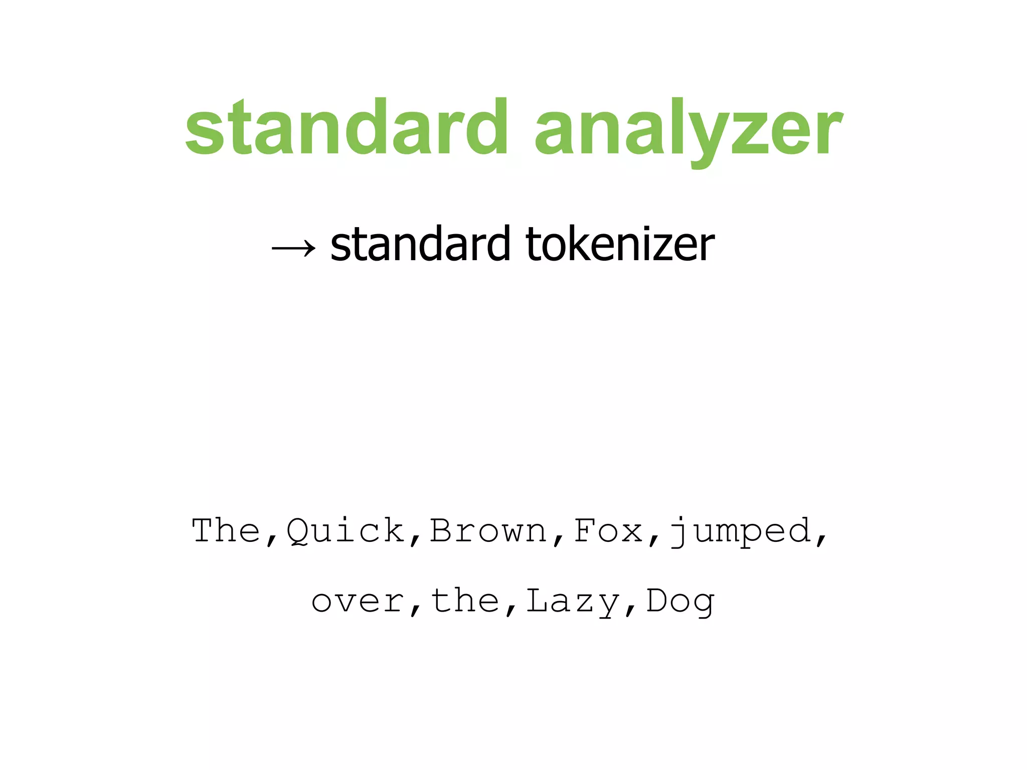 standard analyzer → standard tokenizer The,Quick,Brown,Fox,jumped, over,the,Lazy,Dog 