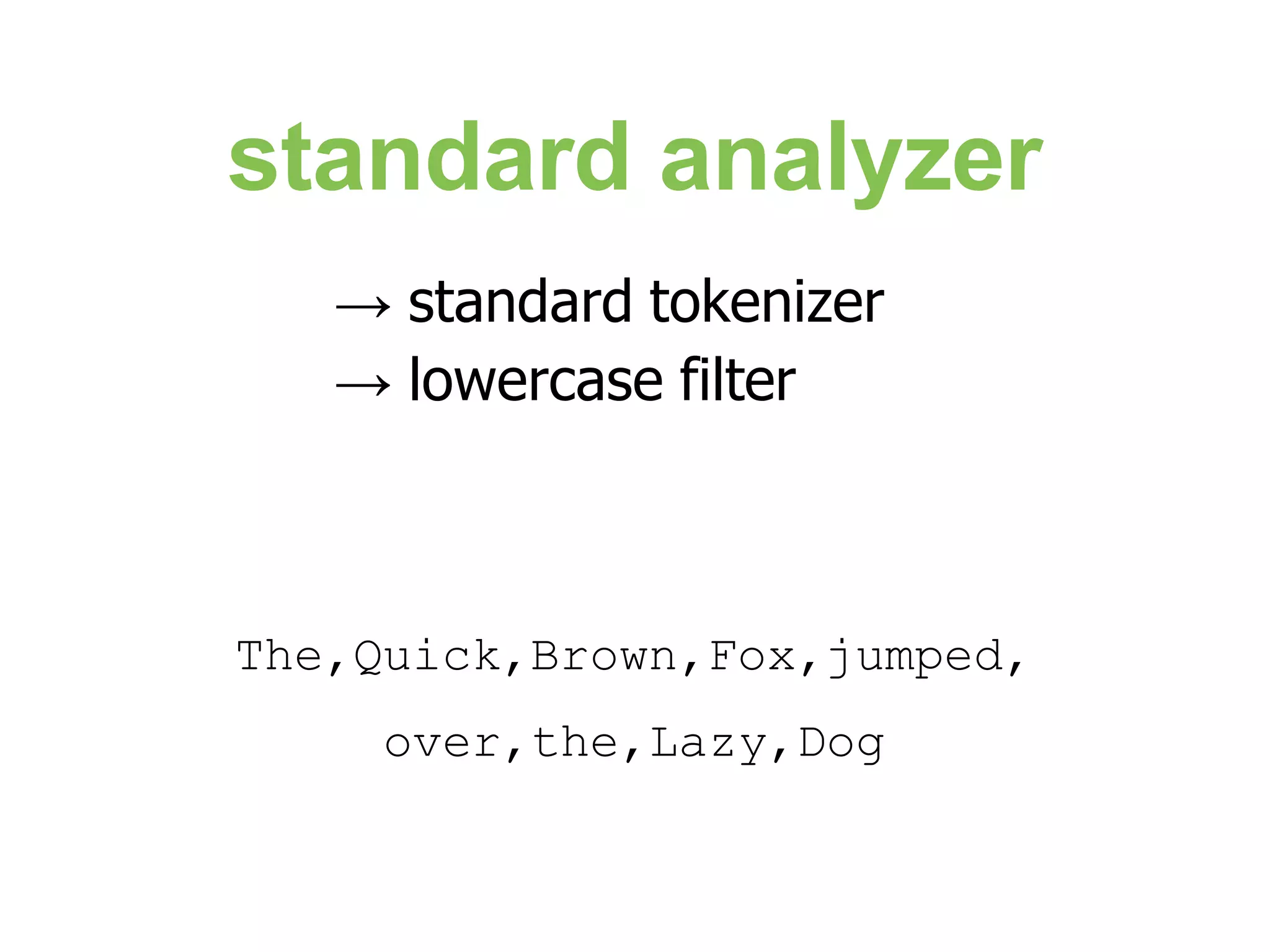 standard analyzer → standard tokenizer → lowercase filter The,Quick,Brown,Fox,jumped, over,the,Lazy,Dog 