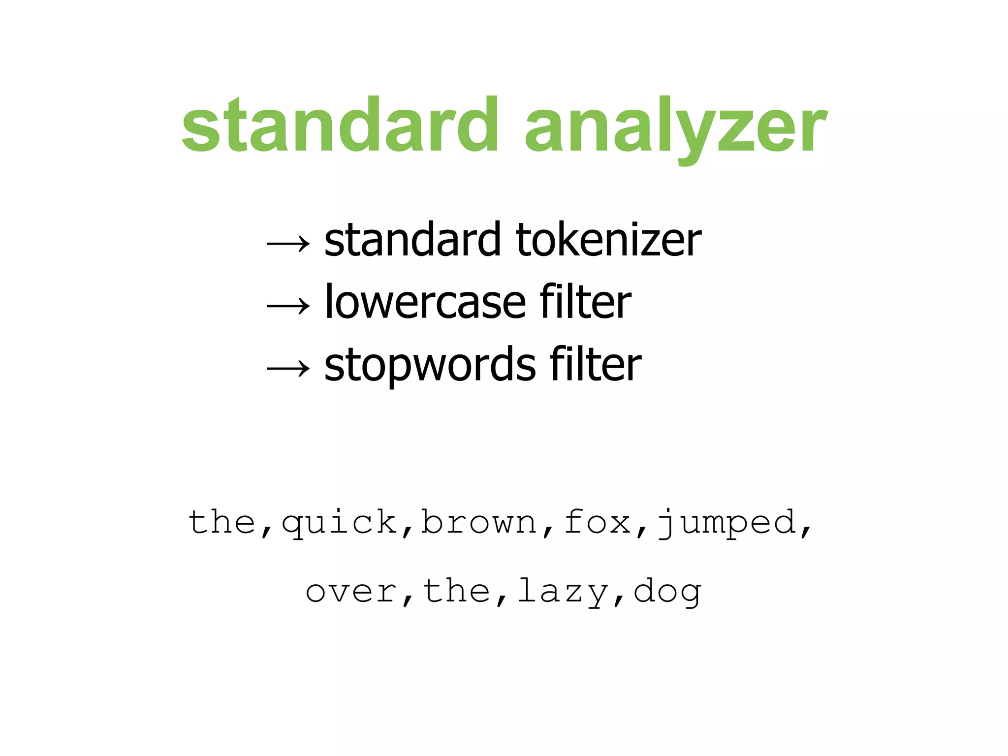 standard analyzer → standard tokenizer → lowercase filter → stopwords filter the,quick,brown,fox,jumped, over,the,lazy,dog 