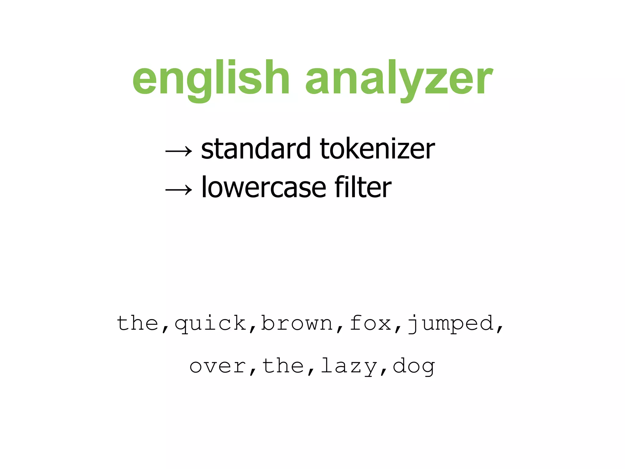 english analyzer → standard tokenizer → lowercase filter the,quick,brown,fox,jumped, over,the,lazy,dog 