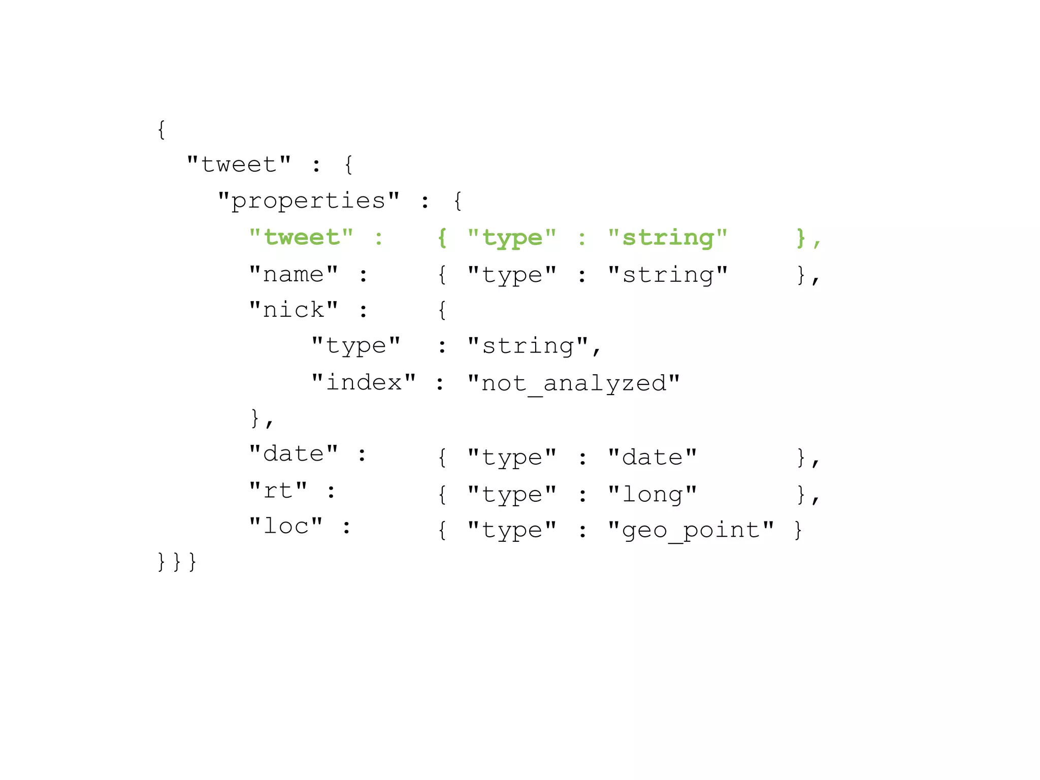 { "type" : "string" "type" : "string" }, }, "string", "not_analyzed" { "type" { "type" { "type" : "date" }, : "long" }, : "geo_point" } "tweet" : { "properties" : { "tweet" : { "name" : { "nick" : { "type" : "index" : }, "date" : "rt" : "loc" : }}} 