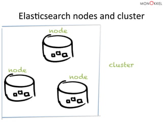ElasHcsearch	
  nodes	
  and	
  cluster	
  
node
node
node
cluster
 