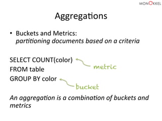 AggregaHons	
  
•  Buckets	
  and	
  Metrics:	
  
par++oning	
  documents	
  based	
  on	
  a	
  criteria	
  
SELECT	
  COUNT(color)	
  
FROM	
  table	
  
GROUP	
  BY	
  color	
  
	
  
An	
  aggrega+on	
  is	
  a	
  combina+on	
  of	
  buckets	
  and	
  
metrics	
  
metric
bucket
 