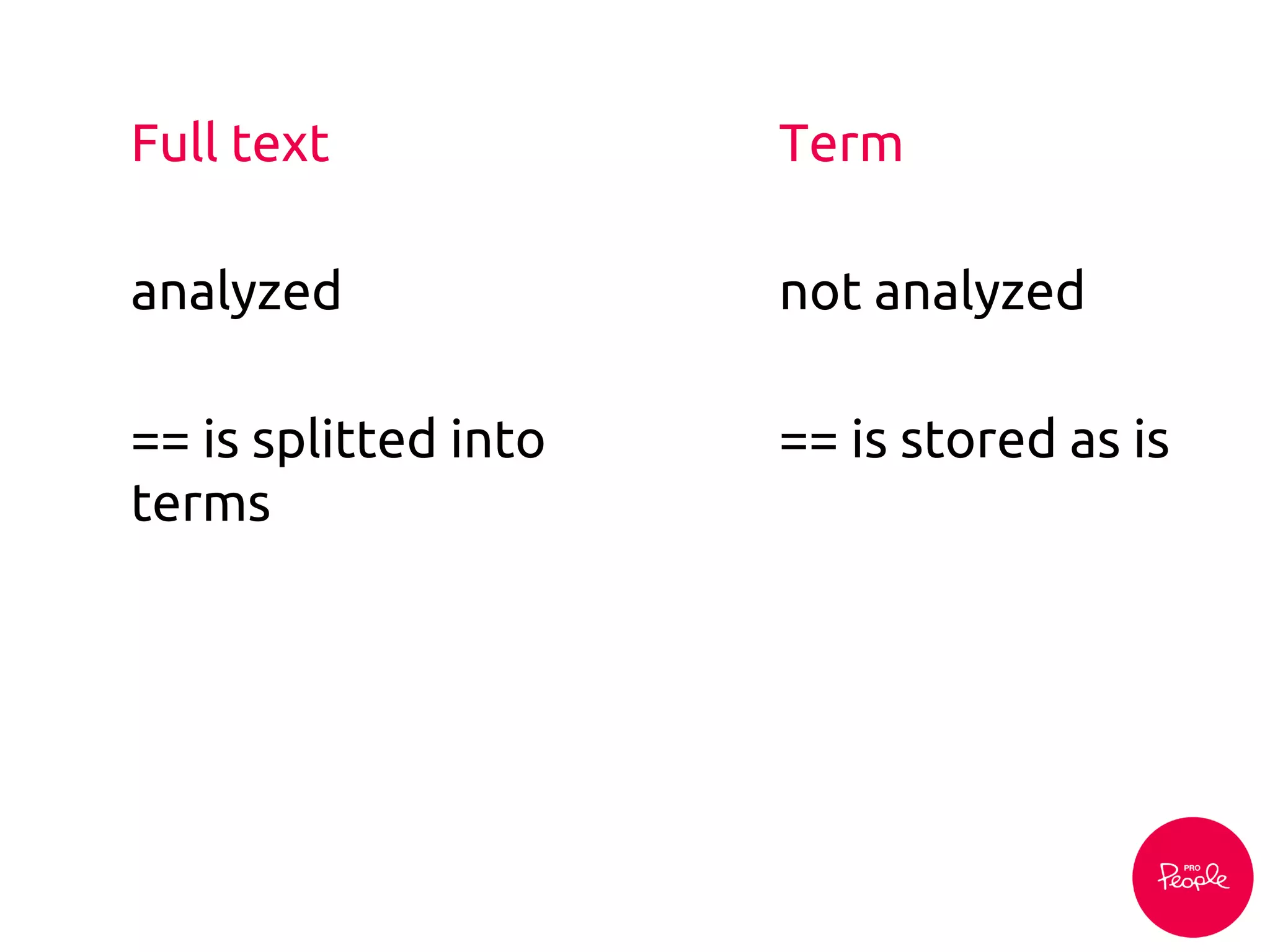 Full text
analyzed
== is splitted into
terms
Term
not analyzed
== is stored as is
 