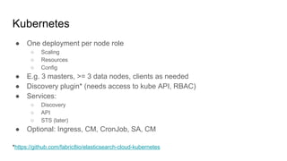 Kubernetes
● One deployment per node role
○ Scaling
○ Resources
○ Config
● E.g. 3 masters, >= 3 data nodes, clients as nee...