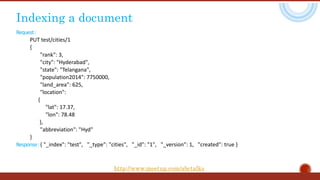 Indexing a document
Request:
PUT test/cities/1
{
"rank": 3,
"city": "Hyderabad",
"state": "Telangana",
"population2014": 7750000,
"land_area": 625,
"location":
{
"lat": 17.37,
"lon": 78.48
},
"abbreviation": "Hyd"
}
Response:{ "_index": "test", "_type": "cities", "_id": "1", "_version": 1, "created": true }
http://www.meetup.com/abctalks
 