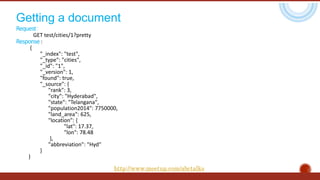 Getting a document
Request:
GET test/cities/1?pretty
Response:
{
"_index": "test",
"_type": "cities",
"_id": "1",
"_version": 1,
"found": true,
"_source": {
"rank": 3,
"city": "Hyderabad",
"state": "Telangana",
"population2014": 7750000,
"land_area": 625,
"location": {
"lat": 17.37,
"lon": 78.48
},
"abbreviation": "Hyd"
}
}
http://www.meetup.com/abctalks
 