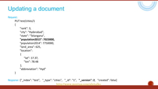 Updating a document
Request:
PUT test/cities/1
{
"rank": 3,
"city": "Hyderabad",
"state": "Telangana",
"population2013": 7023000,
"population2014": 7750000,
"land_area": 625,
"location":
{
"lat": 17.37,
"lon": 78.48
},
"abbreviation": "Hyd"
}
Response:{"_index": "test", "_type": "cities", "_id": "1", "_version": 2, "created": false}
http://www.meetup.com/abctalks
 